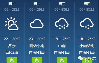 尺犊镇最新天气预报