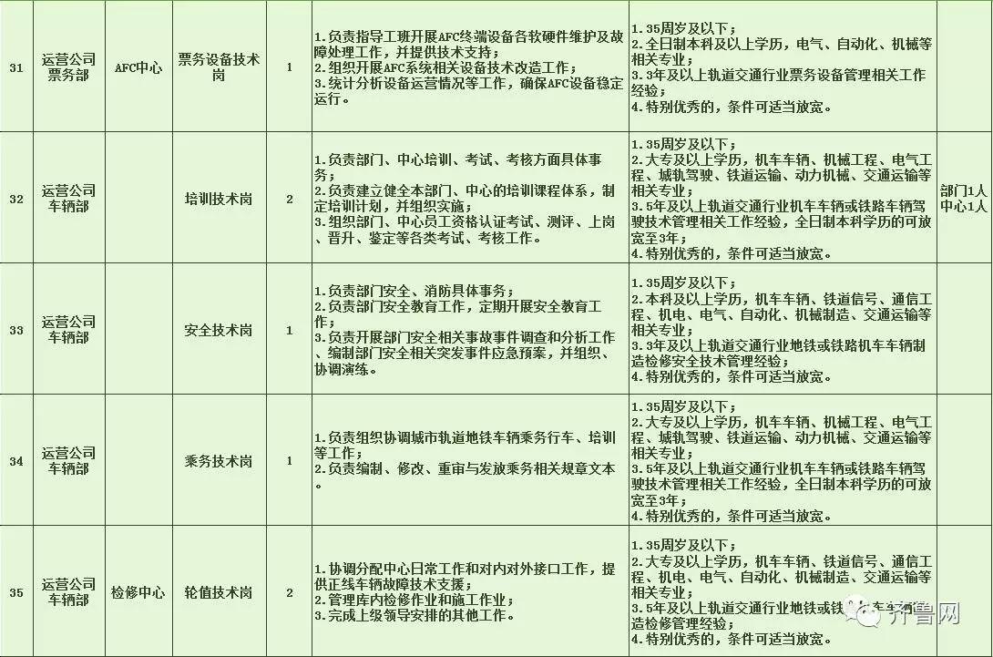 金口河区特殊教育事业单位最新招聘信息及解读