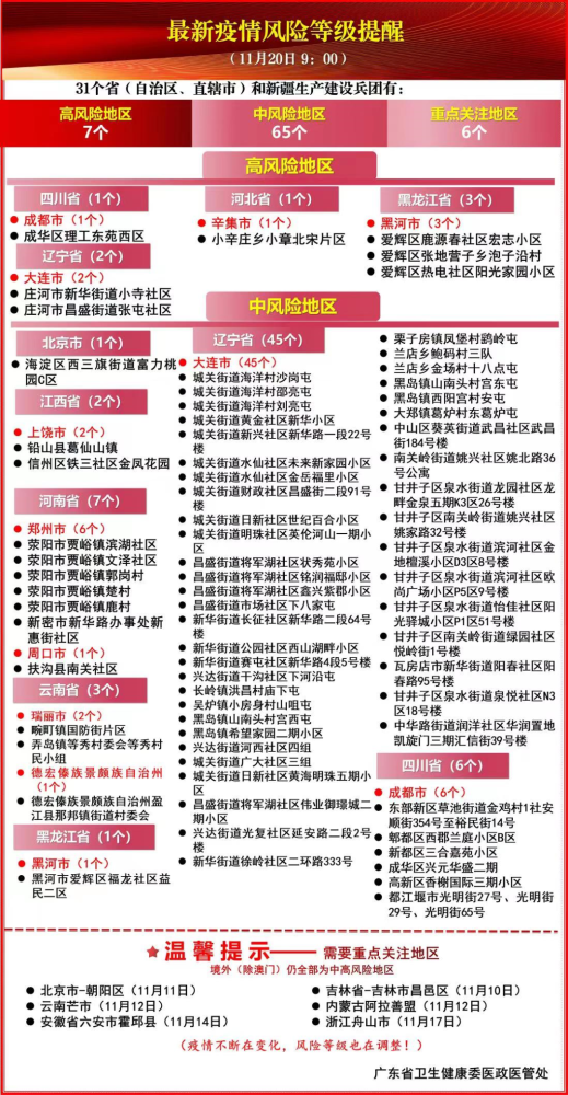 八五六农场最新招聘信息概览