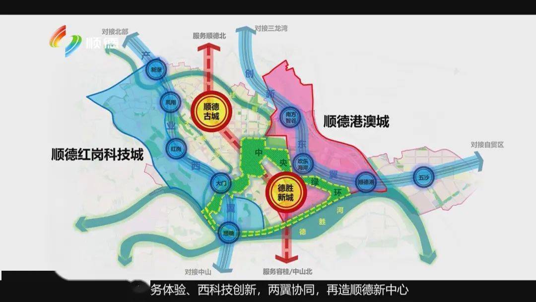 红岗区科学技术和工业信息化局最新发展规划