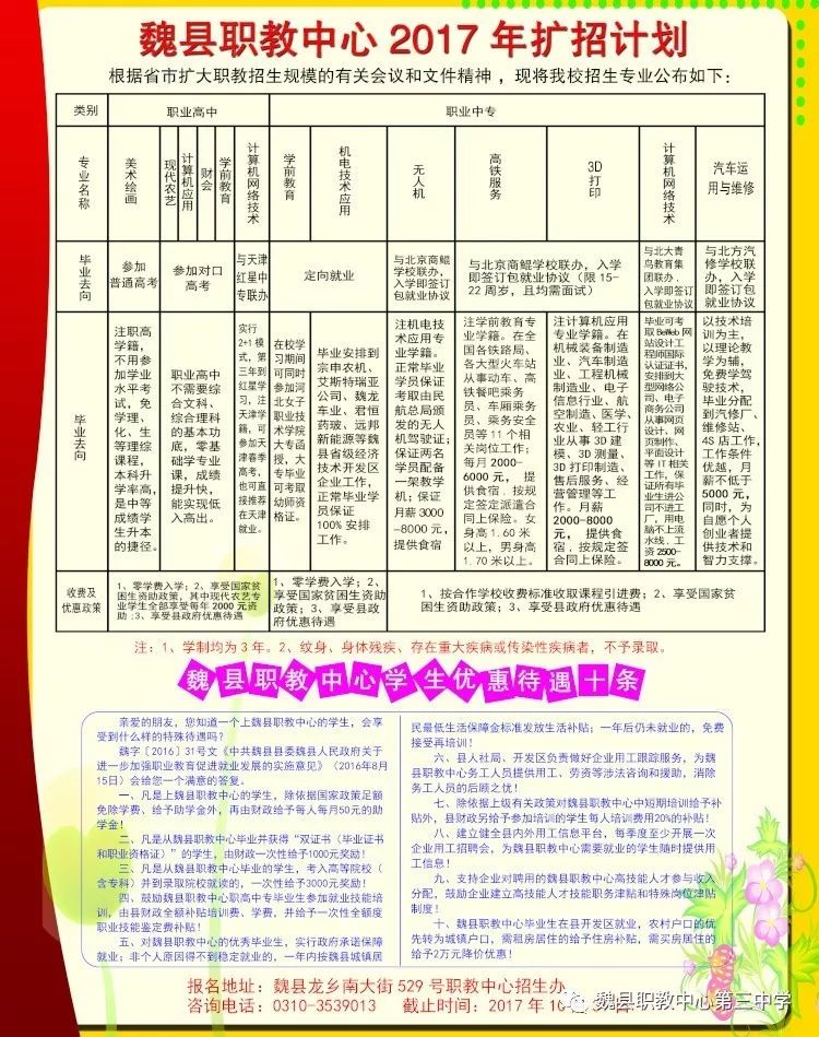 泽州县托养福利事业单位最新发展规划