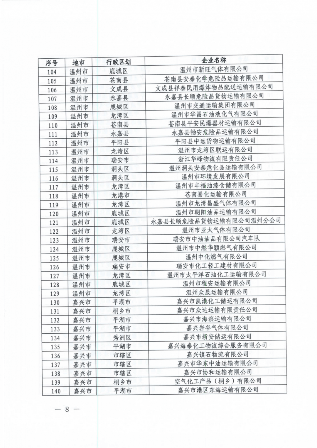 江阴市公路运输管理事业单位最新招聘信息概览