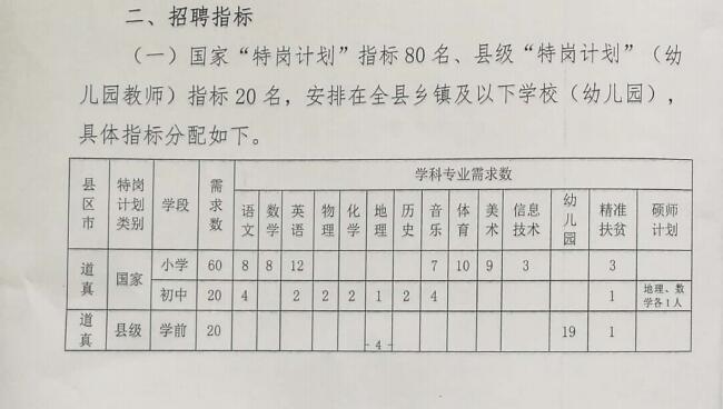 临漳县级托养福利事业单位最新发展规划