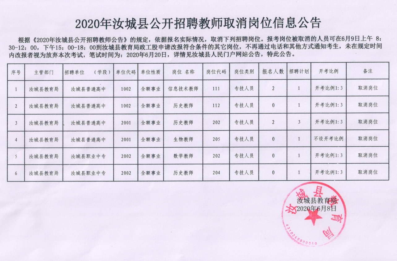 汝城县体育局最新招聘信息概览