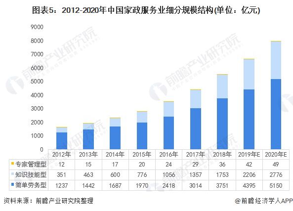 睦州镇最新招聘信息及就业市场分析