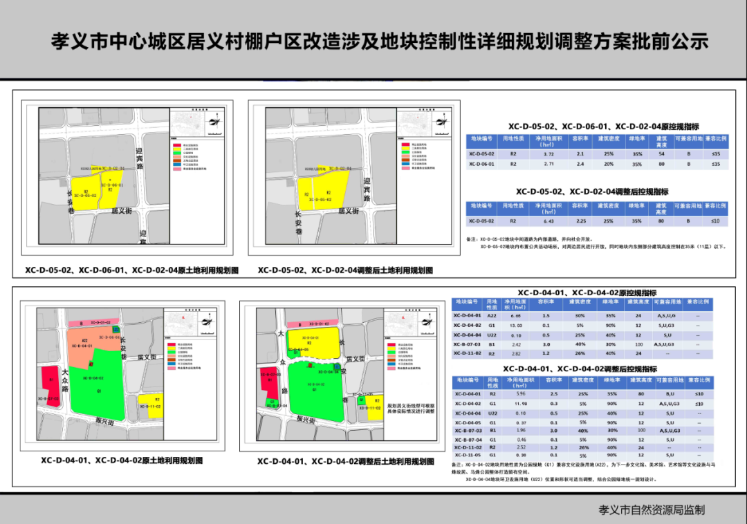 元义村最新发展规划