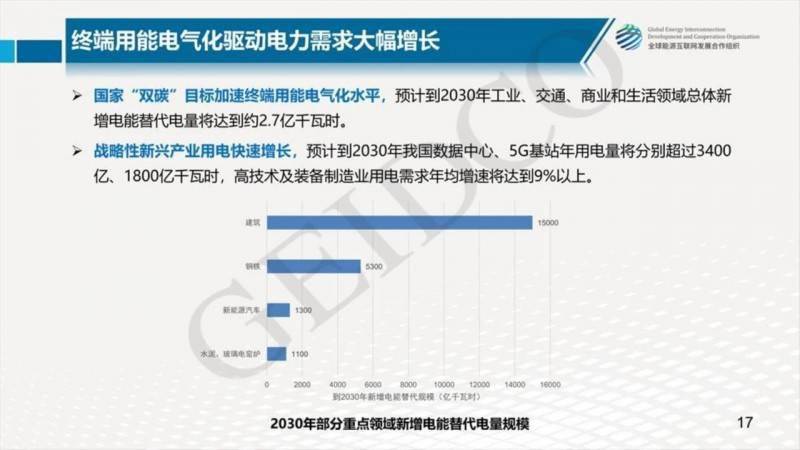 绵羊育种场虚拟村委会最新发展规划