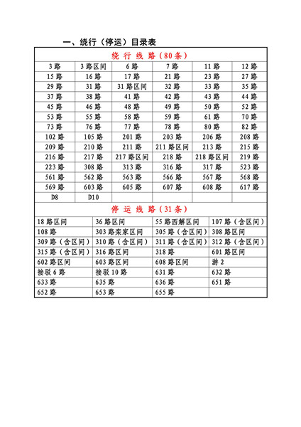 兰飞社区居委会最新交通新闻