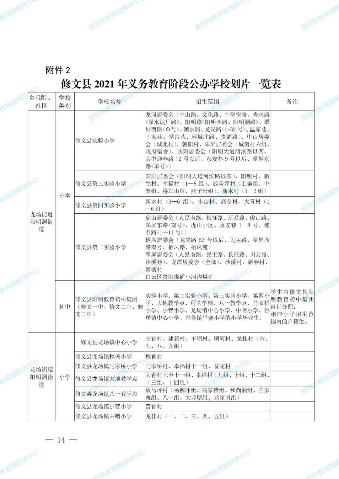 番禺区成人教育事业单位最新新闻