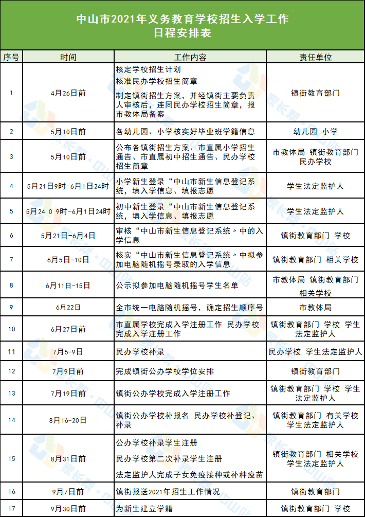 隰县小学最新招聘信息——探寻教育的新机遇