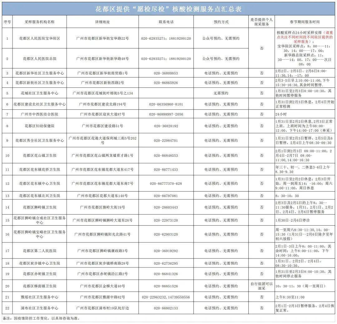 台山市初中最新招聘信息概览