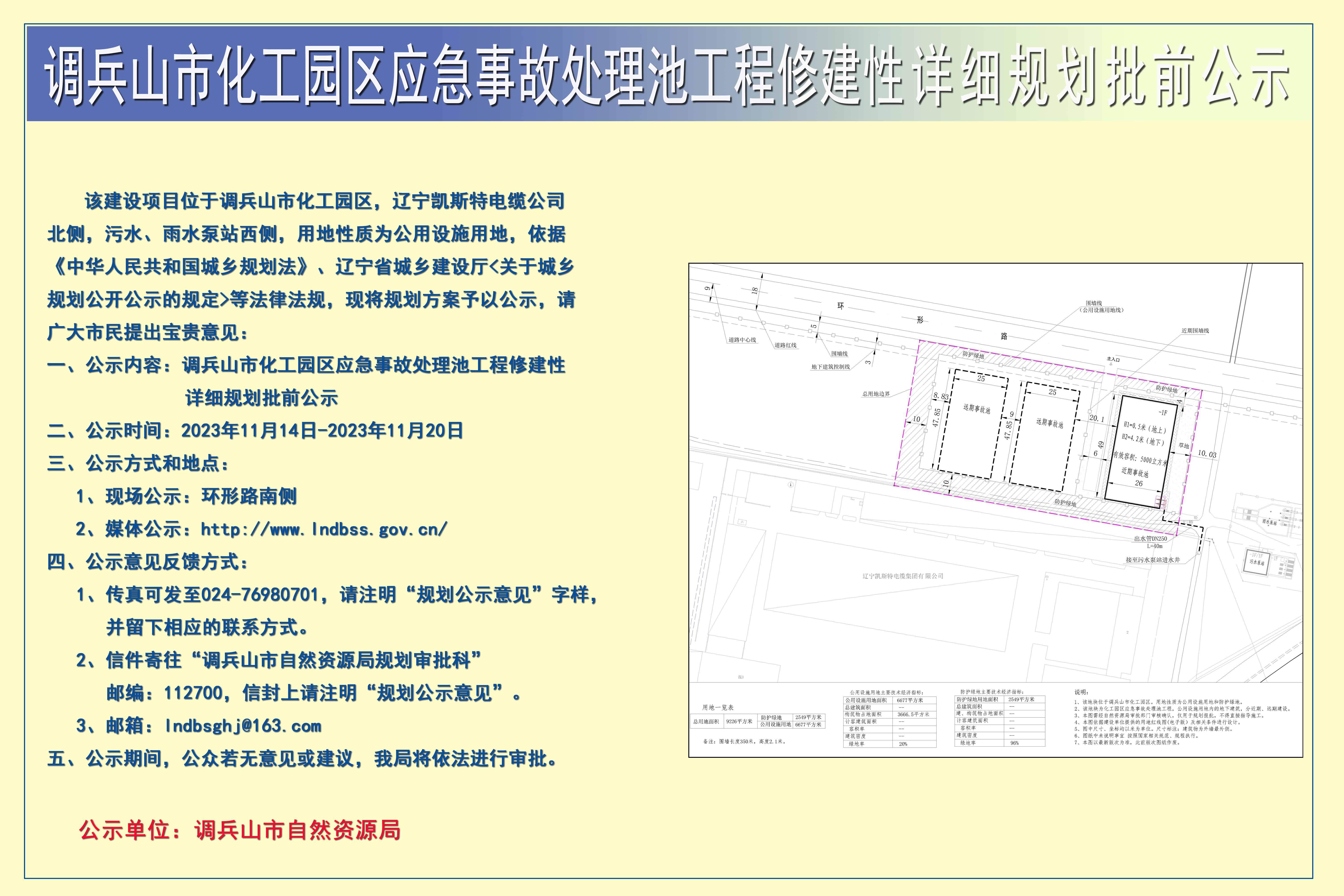 城子河区应急管理局最新发展规划