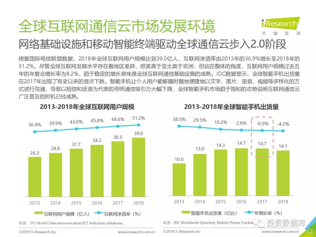 信息咨询服务 第120页