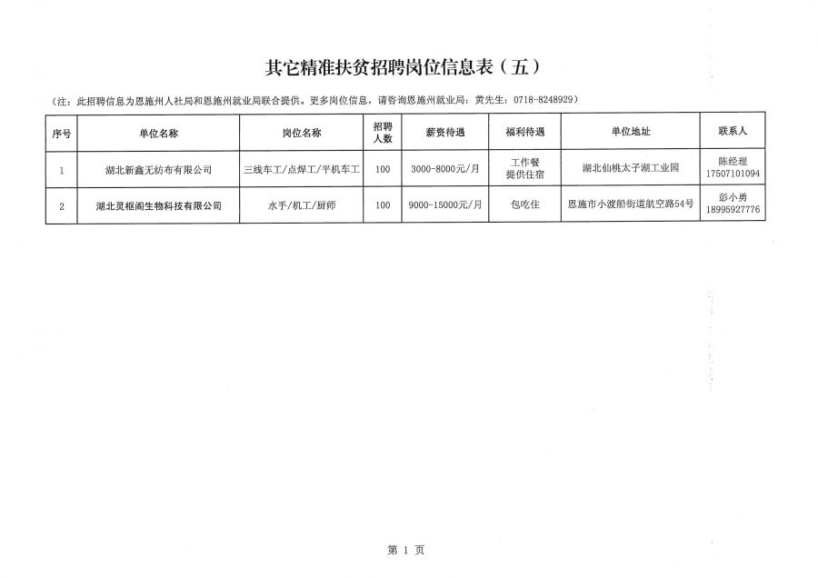 张家川回族自治县市场监督管理局最新招聘信息概览