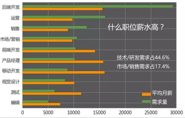 麻山区殡葬事业单位最新招聘信息及行业趋势分析