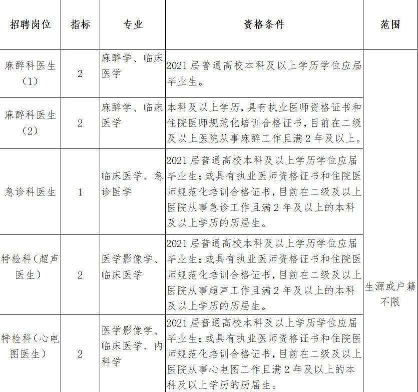 鄞州区特殊教育事业单位最新发展规划探讨