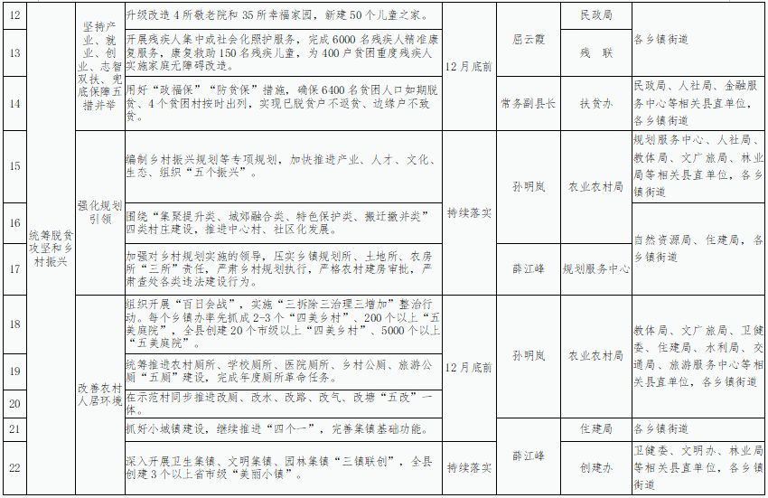 京山县级公路维护监理事业单位最新项目进展报告