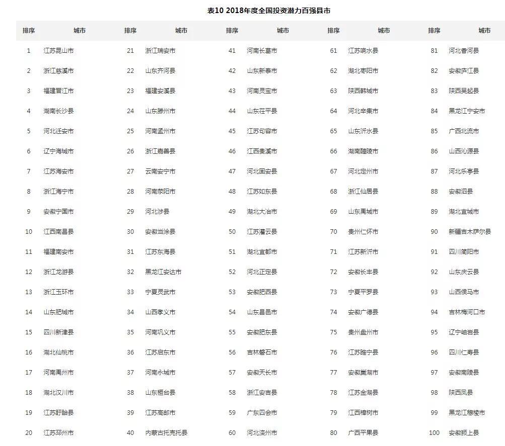 许昌市市人口和计划生育委员会最新招聘信息概述