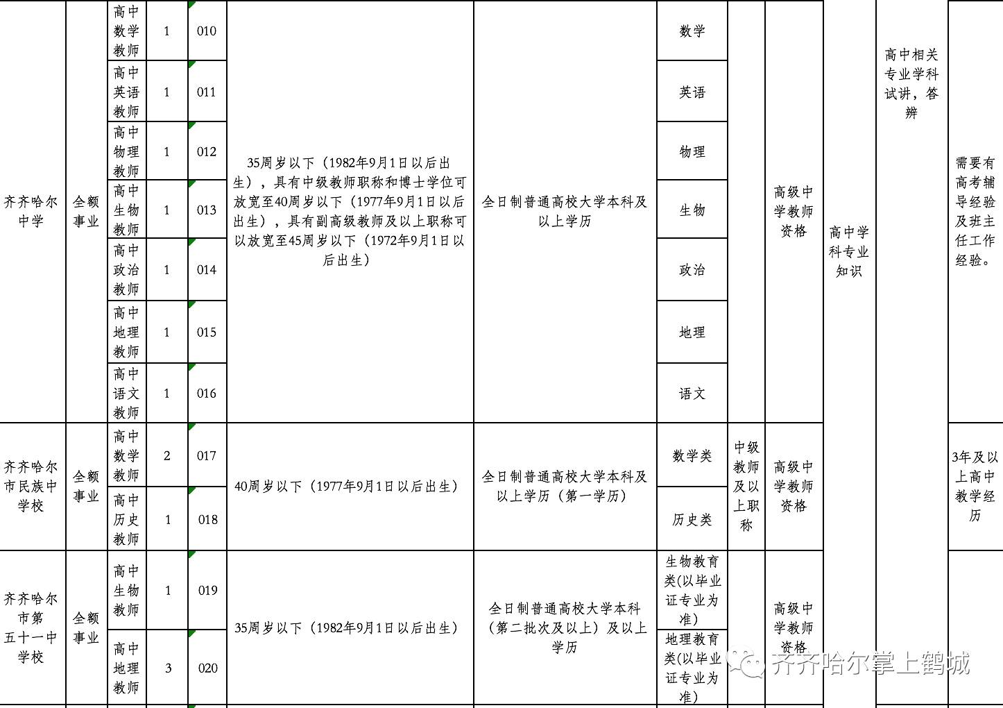 长岭县特殊教育事业单位最新发展规划