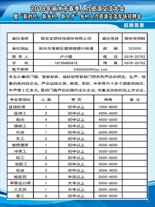 马头镇最新招聘信息概览