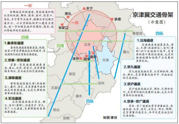 卢湾区计划生育委员会最新项目概述