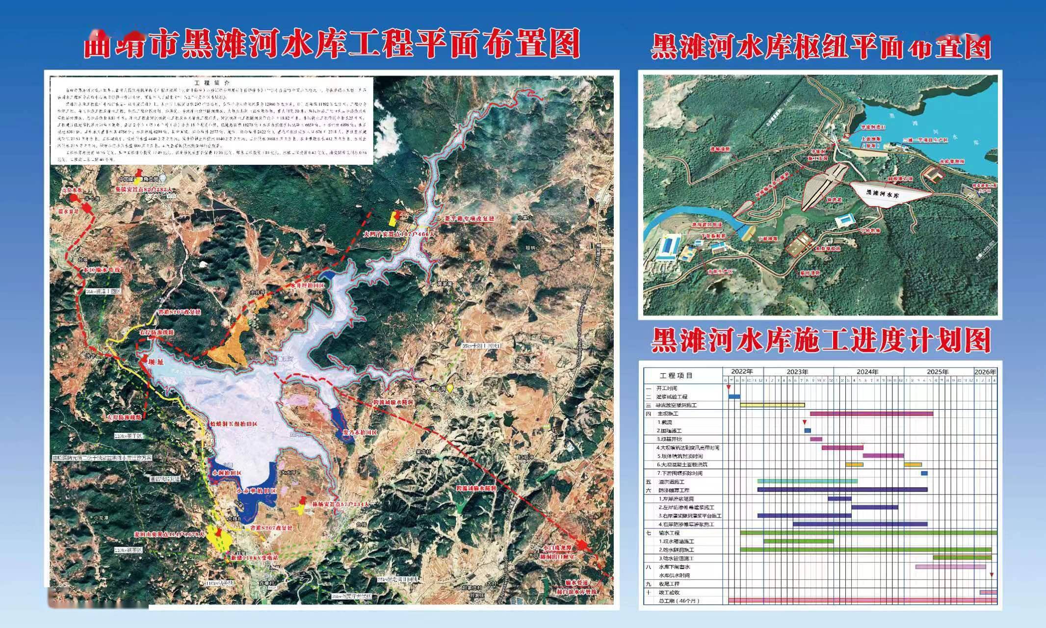 西山区水利局最新发展规划