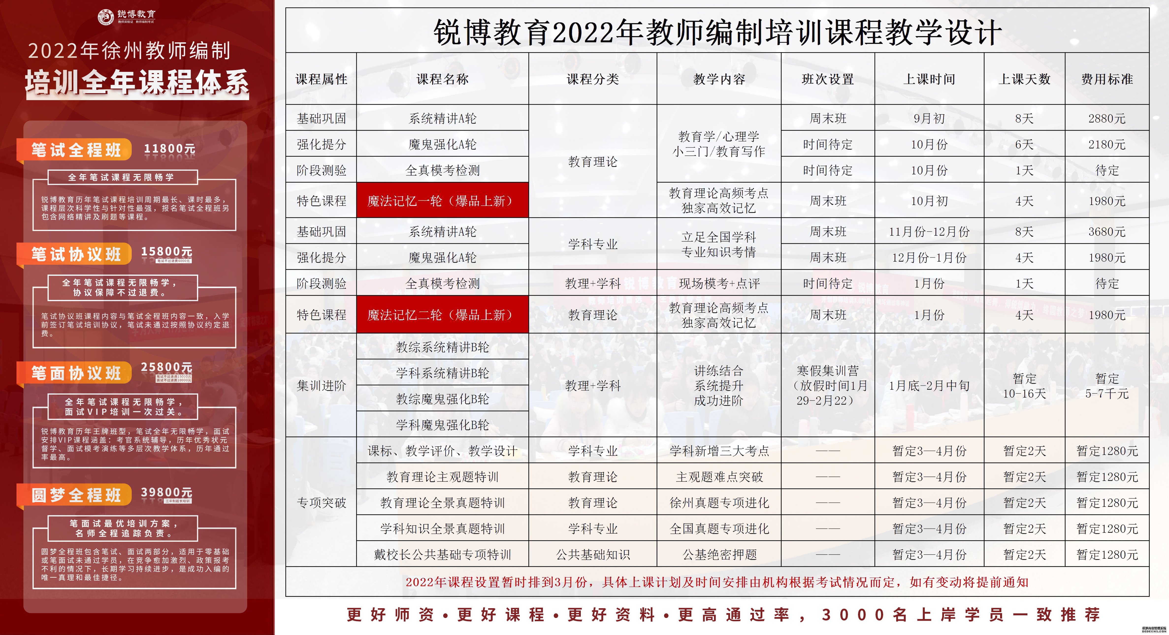 嵊泗县成人教育事业单位最新发展规划