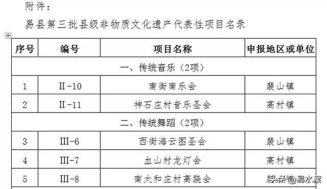 机械销售 第95页