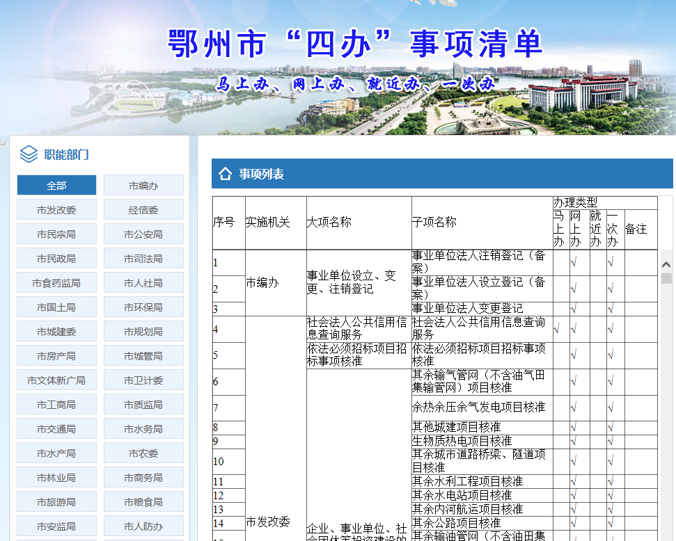 鄂州市市信访局最新发展规划