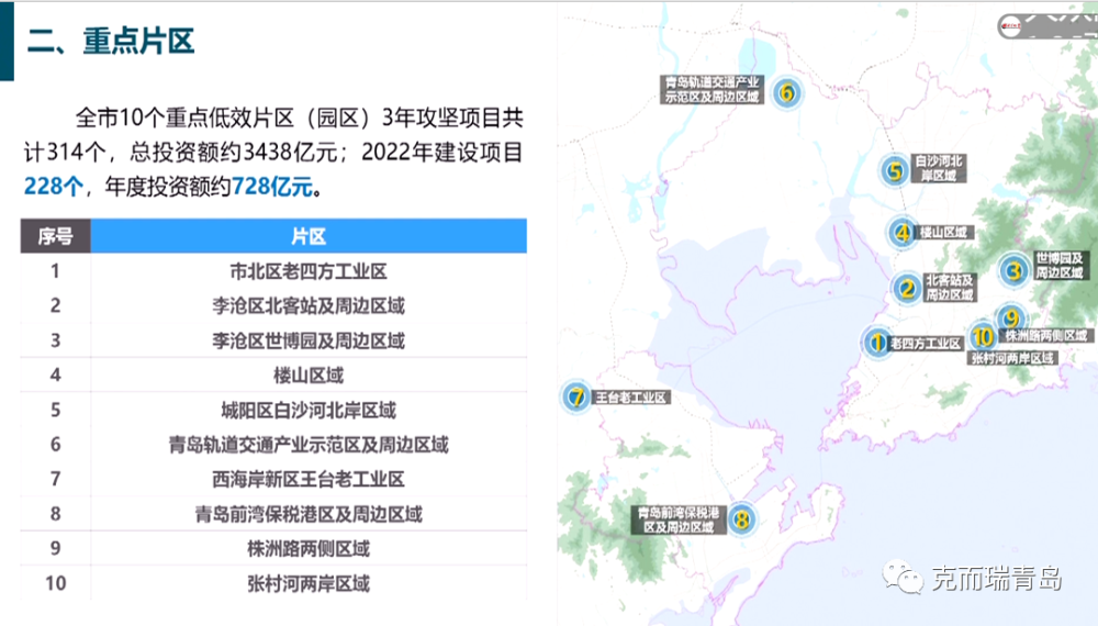 尖草坪区自然资源和规划局最新领导及其领导下的工作展望