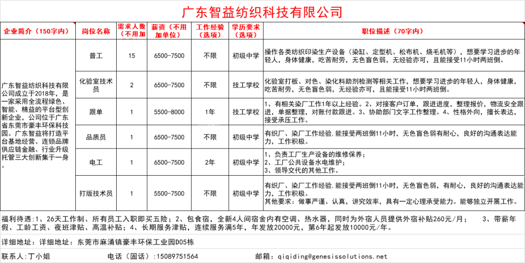 机械销售 第94页