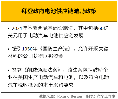 解析澳门正版免费资本车，实际释义与落实策略