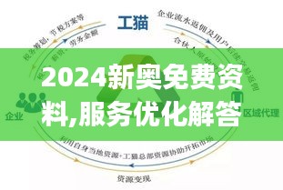 关于新奥资料免费图库与财务释义解释落实的文章