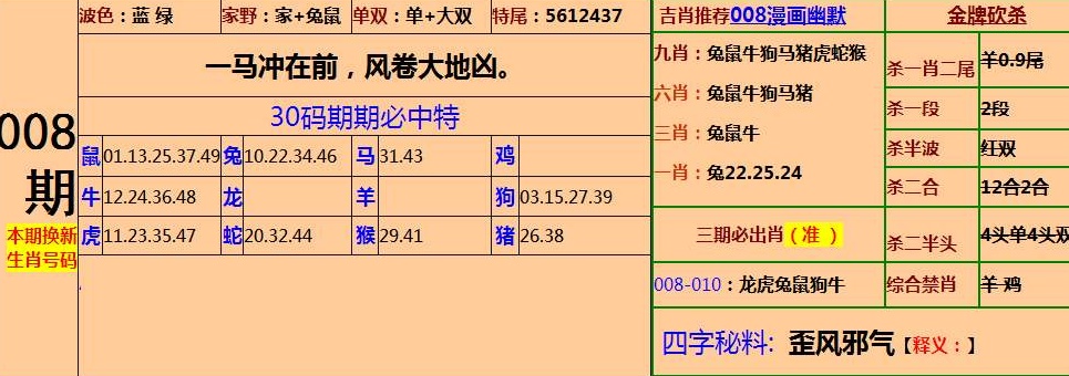 澳门一肖一码期期准资料与清晨释义解释落实的探讨