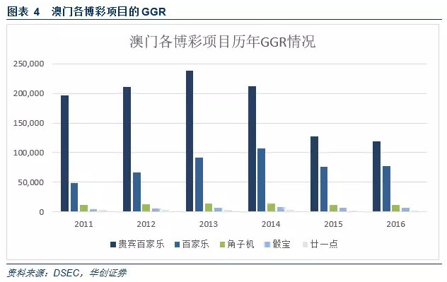 探索未来，澳门新机遇下的学派释义与落实策略