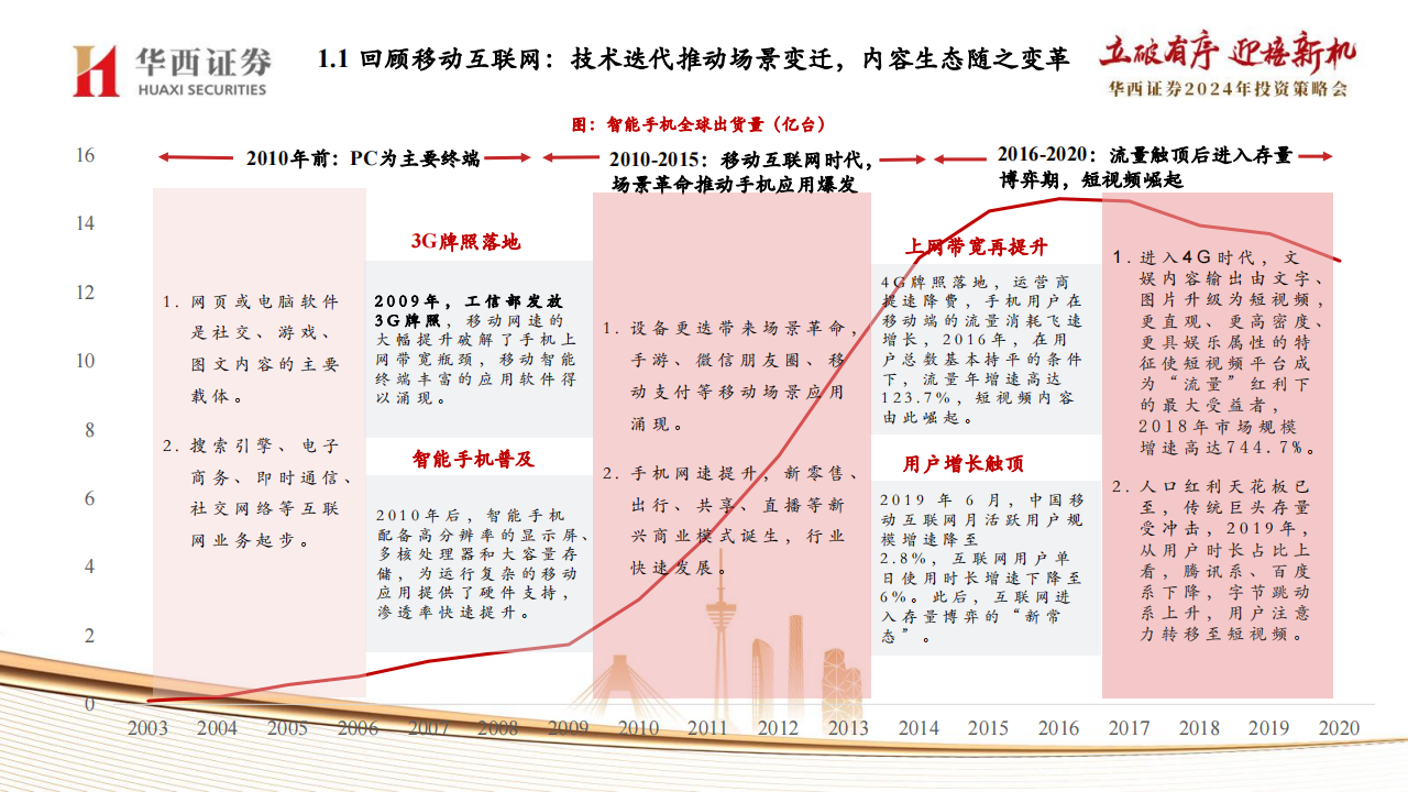 探索未来，深入理解一肖一码一中一特在2025年的评估释义与落实策略