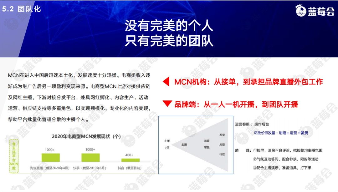 技术咨询 第93页