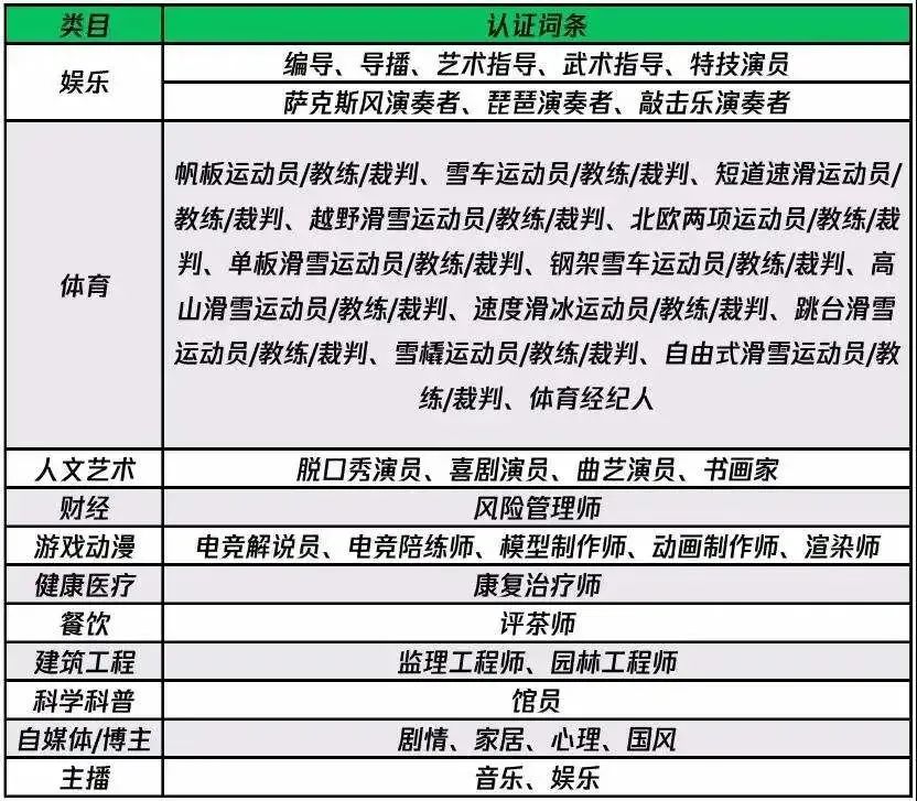 关于2025年正版资料免费大全功能的介绍与接管释义的详细解读及其实施落实策略