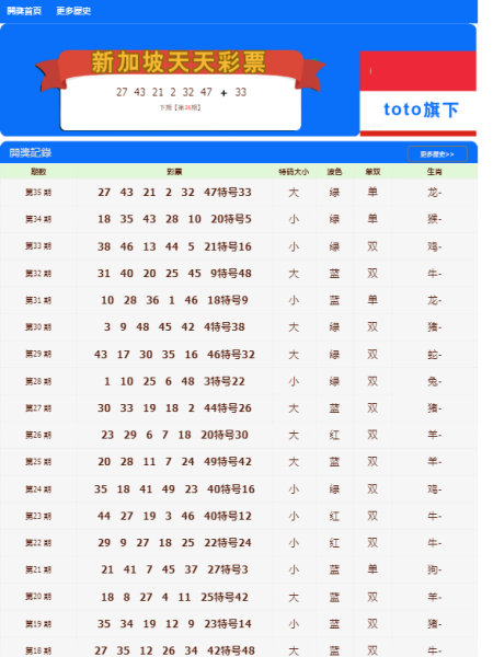 探索澳门天天六开彩记录与权断释义的深入解析