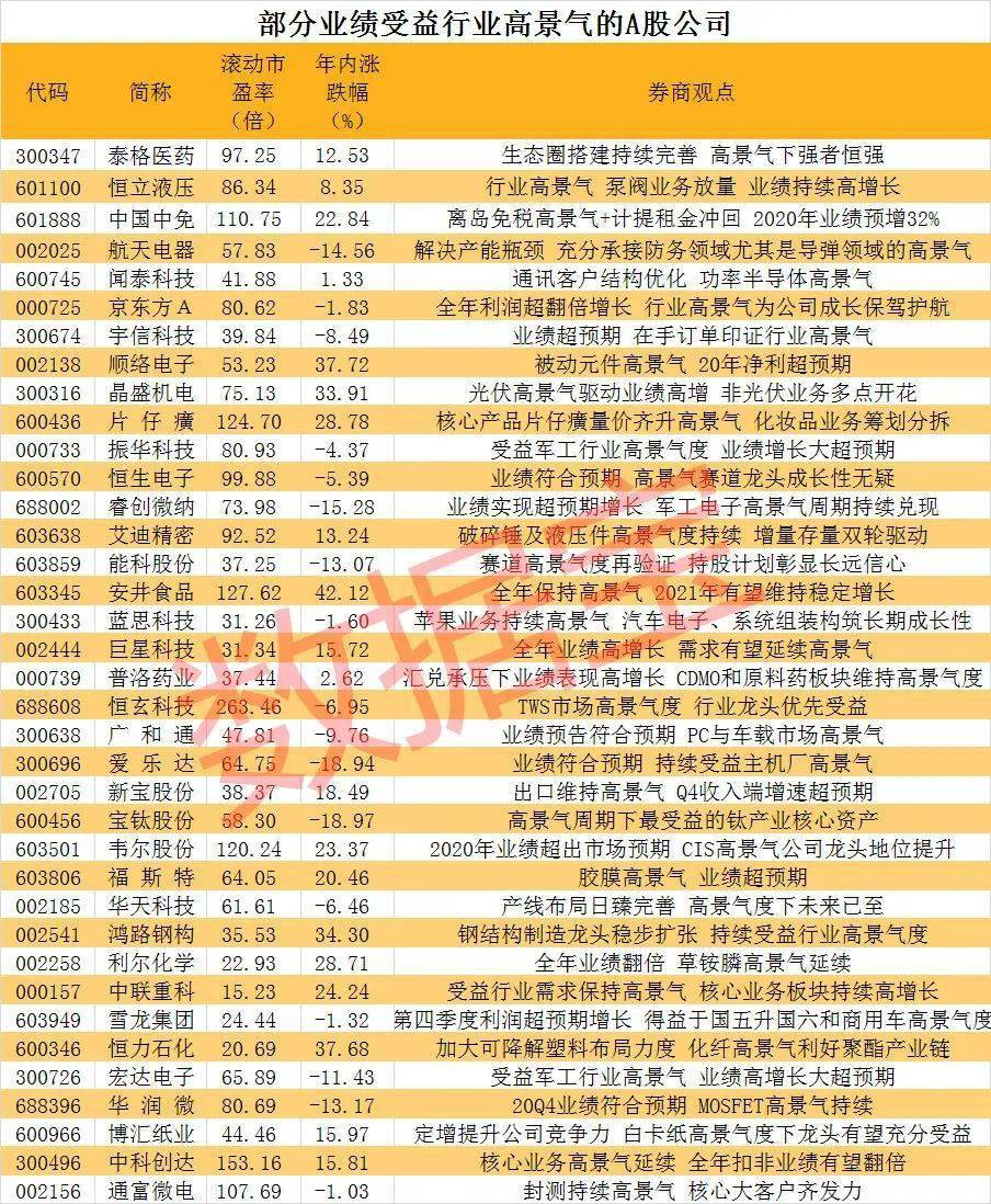 澳门特马行业释义解释与开奖预测，走向未来的探索之旅（2023年展望）