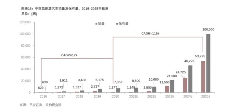 全车改装套件 第89页