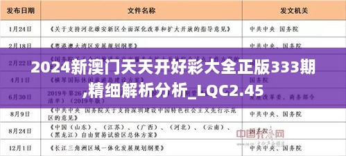 关于2025年天天开好彩资料56期状况的释义解释与落实策略