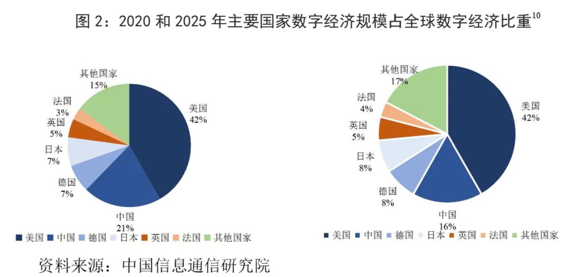 机械销售 第82页