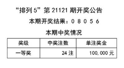 天天彩澳门天天彩，调研释义、解释与落实