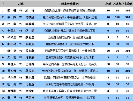 揭秘新澳天天开彩最新资料，深化理解，切实落实