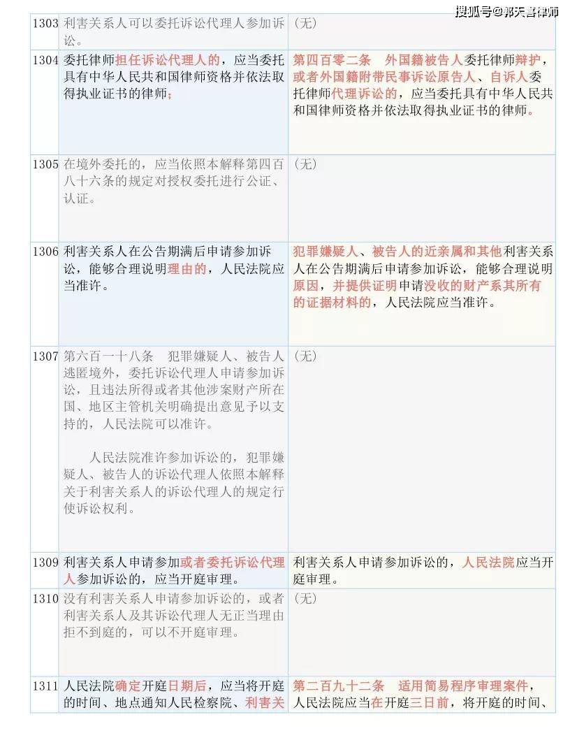 关于2025资料正版大全全景释义解释落实的文章