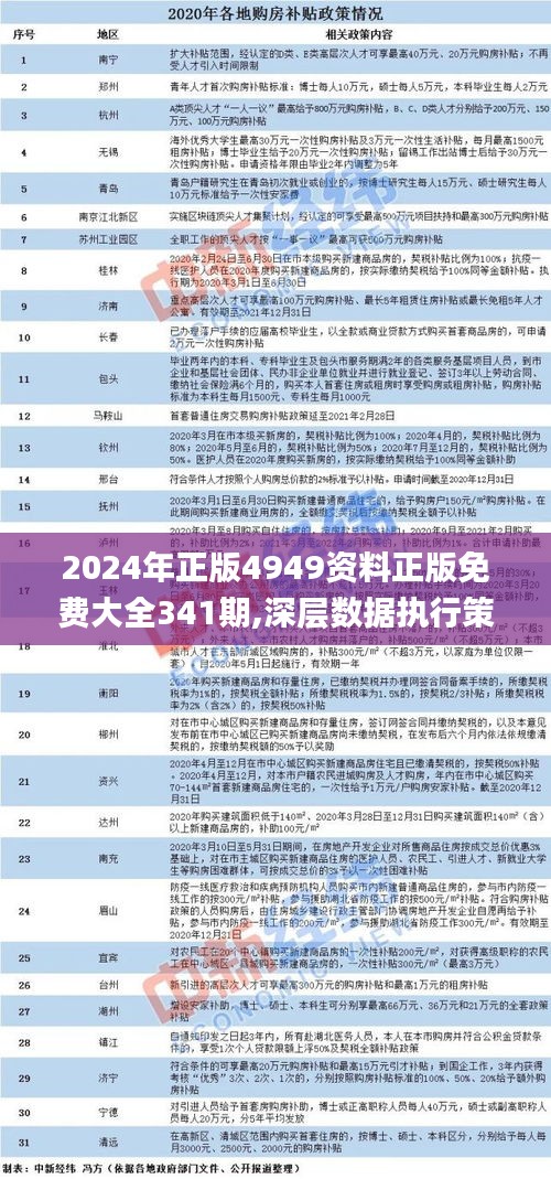 关于4949正版免费全年资料的状态释义解释与落实策略探讨