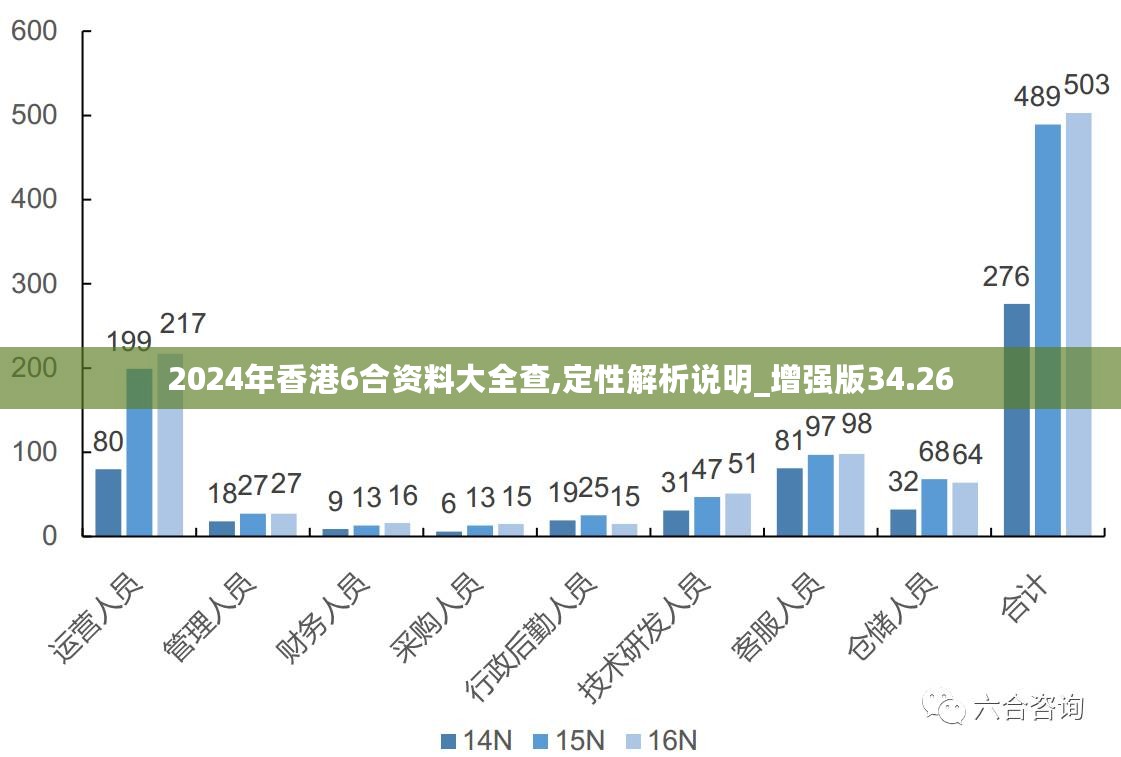 新澳2025年精准资料期期与质控释义解释落实