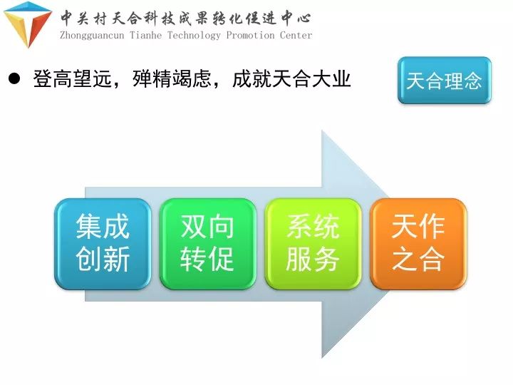 探索天空彩正版免费资料与创业释义的落实之路