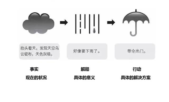 新澳资料大全2025年，资格释义解释落实的重要性与价值